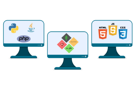 3 Main types of Web Development