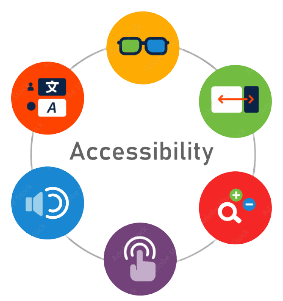 Accessibility in Mobile App Design