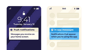Push Notifications and In App Messaging