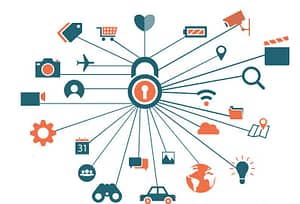 Secure IoT Devices