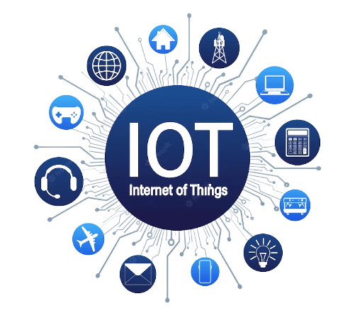 IoT strategy