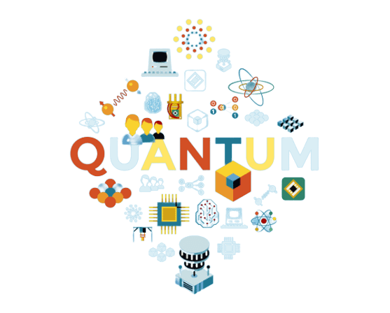 The Future of Quantum Computing