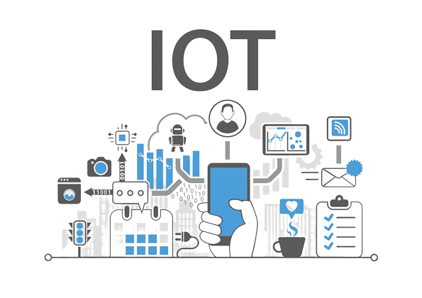 All about the Internet of Things (IoT)