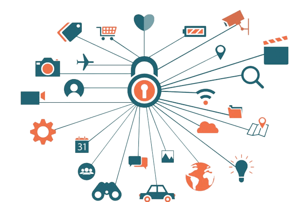 Building Secure IoT Devices: Protecting Data and Devices