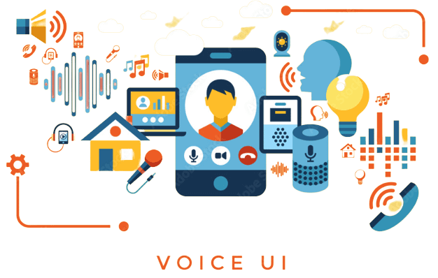 Impact of Voice User Interface (VUI) on UI/UX Design