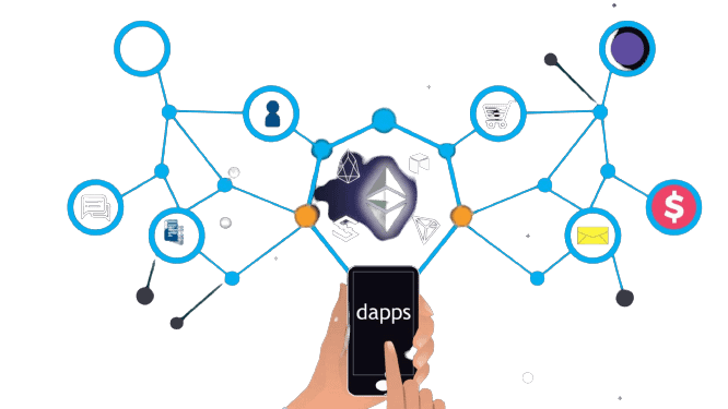 How to Build a Successful Decentralized Application (dApp)